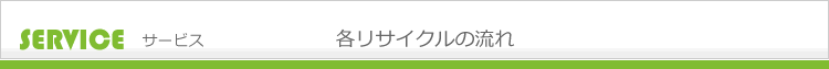 各リサイクルの流れ